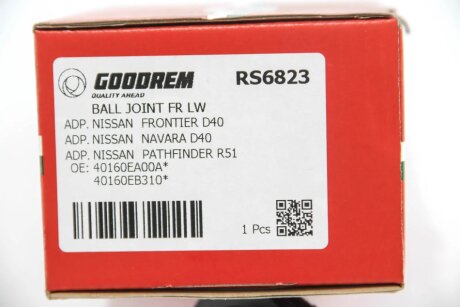 Кульова опора goodrem RS6823