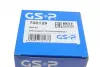 Пильовик ШРКШ зовн. Dacia Logan, Logan Express, Logan Mcv, Sandero Renault Clio, Clio II, Clio III, Grand Scenic II, Kangoo, Kangoo Express 1.2-2.0 09.98- GSP 700129 (фото 8)