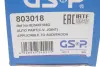 Шрус (граната) внутренний-наружный GSP 803018