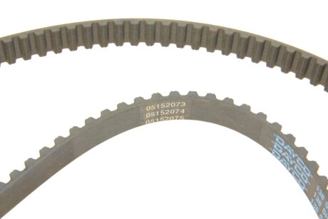 Комплект ременя ГРМ hepu 201093