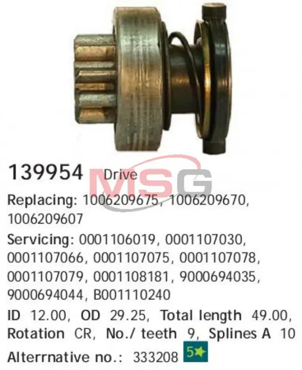 Бендикс CARGO HS Cargo 139954 (фото 1)