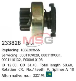 Бендикс CARGO HS Cargo 233828
