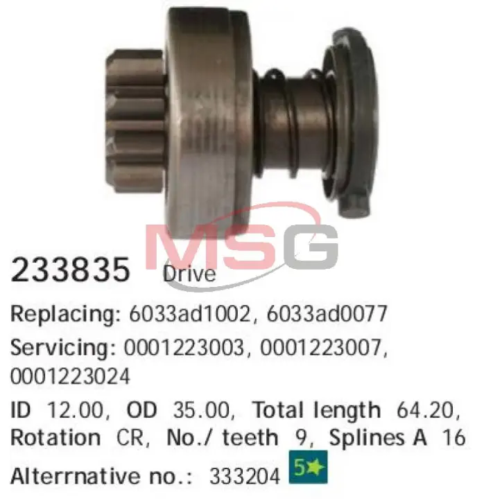 Бендикс CARGO HS Cargo 233835 (фото 1)