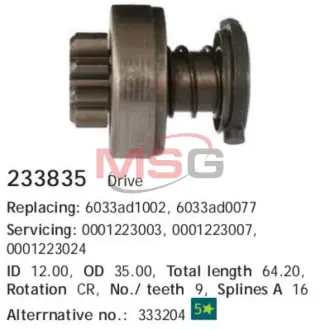 Бендикс CARGO HS Cargo 233835