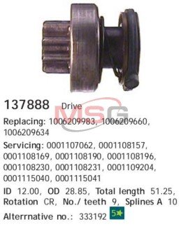 Бендикс стартера Doblo 1.9MJTD 05- 9z D=48 hs cargo 137888 на Субару Форестер sh