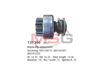 Бендикс стартера HS cargo 131344