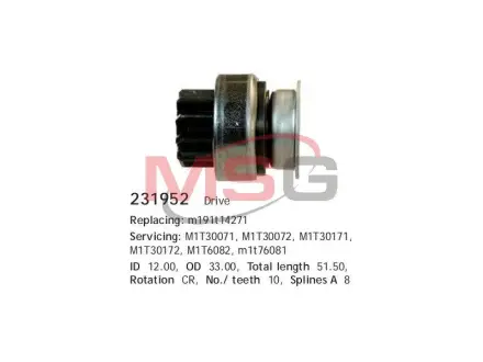 Бендикс стартера HS cargo 231952