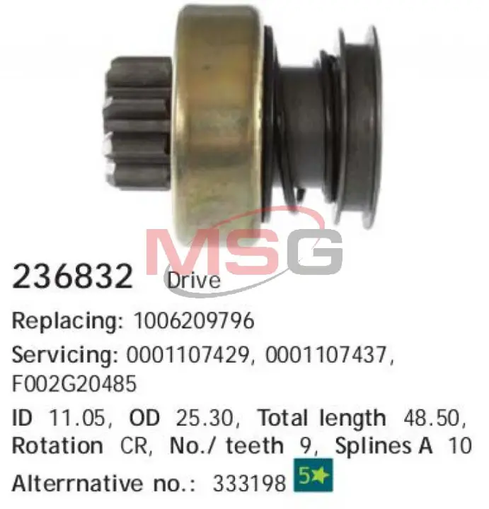 Бендикс стартера Opel,Fiat,Suzuki,Lancia (пр-во CARGO) HS cargo 236832