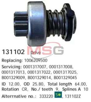 Бендикс VAG D/TD,Opel 1,6 D HS cargo 131102