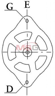 Генератор CARGO hs cargo 112079