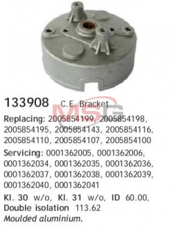 Крышка стартера hs cargo 133908
