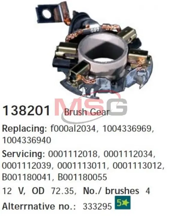 Щіткотримач CARGO HS cargo 138201