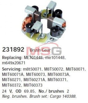 Щіткотримач стартера hs cargo 231892