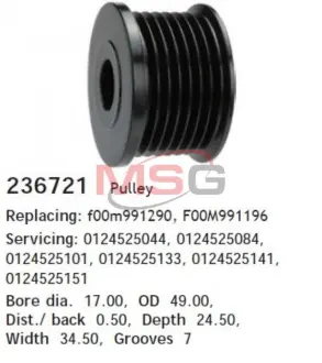 Шків CARGO HS cargo 236721