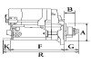 Стартер hs cargo 111272