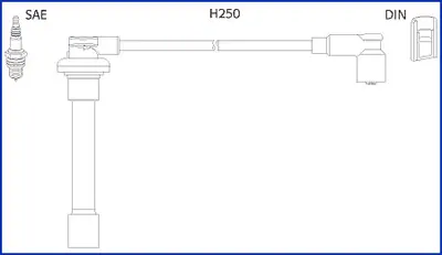 Комплект кабелів запалювання HUCO 134520