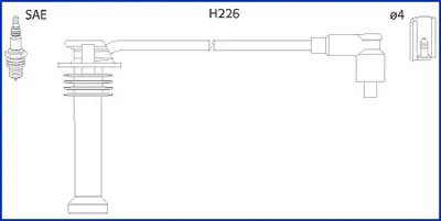Комплект кабелів високовольтних HUCO 134672