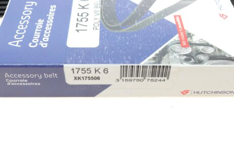 Ремiнь клиновий ZN hutchinson 1755K6