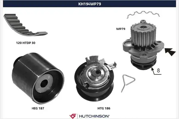 Помпа води + комплект ремня ГРМ Hutchinson KH194WP79 (фото 1)