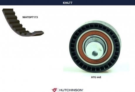 Комплект ГРМ 1.4/1.6i Kangoo 97-/Logan 04- hutchinson KH477