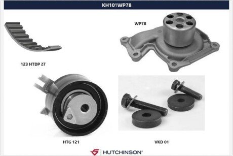 Комплект ременя грм hutchinson KH101WP78