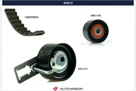 Ремiнь ГРМ к-т hutchinson KH513