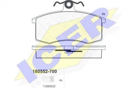 Передние тормозные колодки icer 180552700