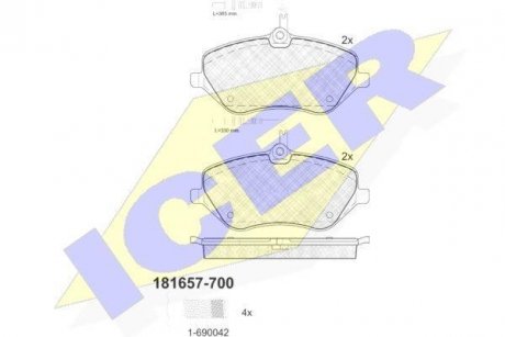 Передні тормозні (гальмівні) колодки icer 181657700