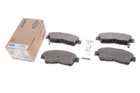 Тормозные колодки icer 181005