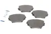 Тормозные колодки icer 181519
