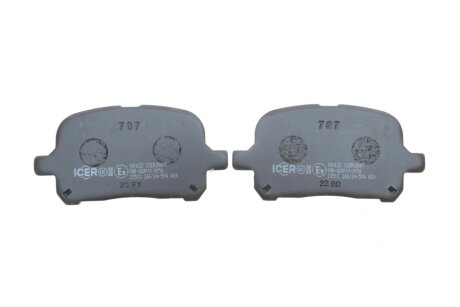 Тормозные колодки icer 181632