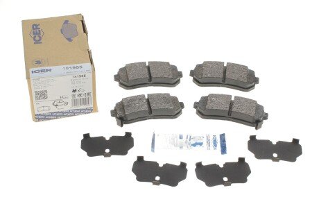 Тормозные колодки icer 181955