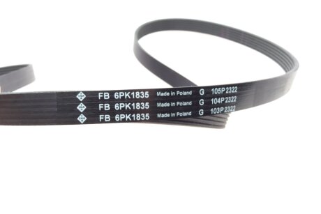 Комплект ременя генератора ina 529049810