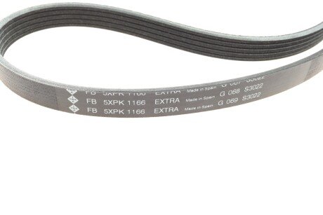 Комплект ременя генератора ina 529053610