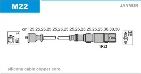 К-кт дротів в/н MB Mercedes CL500 99-06 janmor M22 Мерседес Мл w164