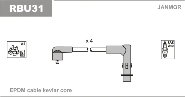 К-кт проводів В/В Renault Laguna 2.0 01-07/Megane I 2.0 JanMor RBU31 (фото 1)