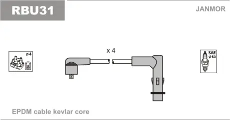 К-кт проводів В/В Renault Laguna 2.0 01-07/Megane I 2.0 JanMor RBU31