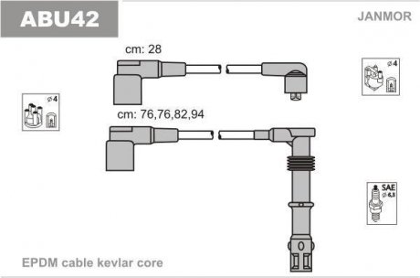 К-кт проводів високої напруги Audi 100 92- janMor ABU42