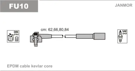 К-кт В-В проводiв Ford Escort,Fiesta,Orion 1,1.1,3-1,3 janmor FU10