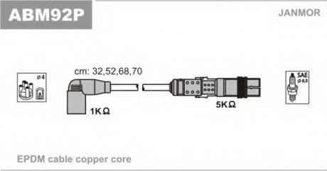 Высоковольтные провода для свечей зажигания janMor ABM92P