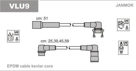 Провода (каучук) В/В Volvo 440-460 2.0 Turbo 88- janMor VLU9 на Вольво 440