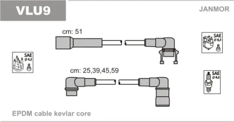 Провода (каучук) В/В Volvo 440-460 2.0 Turbo 88- janmor VLU9