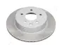 JAPANPARTS NISSAN Тормозной диск задн. вентил.X-Trail,Qashqai,Renault Koleos Japan Parts DP-158C (фото 1)