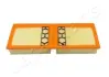 JAPANPARTS ALFA ROMEO фільтр повітряний Giulia 2,0/2,2D 15- japan parts FA0209JM