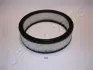 JAPANPARTS фільтр повітря CHEVROLET BLAZER 82- Japan Parts FA123S (фото 1)