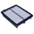 JAPANPARTS HONDA Повітряний фільтр CIVIC X Хетчбек (FC_, FK_) 1.6 i-DTEC (FK9) 18-22 japan parts FA477S