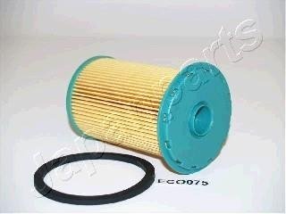 Дизельний паливний фільтр japan Parts FC-ECO075