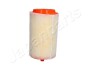 JAPANPARTS BMW Фильтр воздушный MINI 1.6/2.0d 10- japan Parts FA0108JM