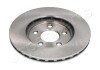 JAPANPARTS диск гальмівний Chrysler 95- japan Parts DI-993C