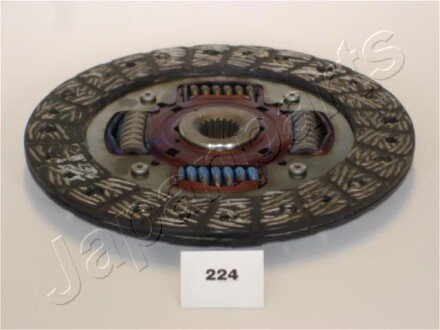 JAPANPARTS Диск зчеплення CITROEN C1 (5ст КП) japan Parts DF224